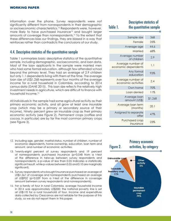 Responsible Bundling of Microfinance Services - Page 17